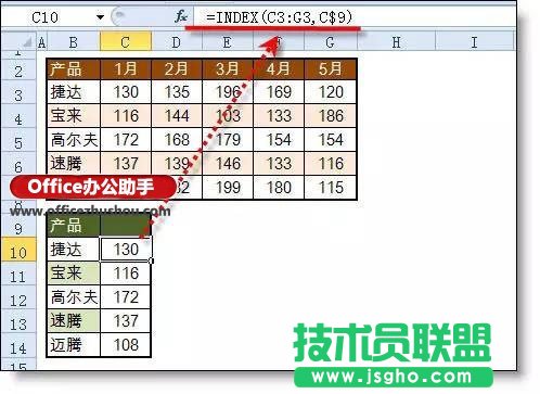 excel动态图表的制作的方法