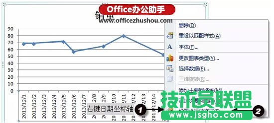 使用Excel绘制简单折线图的方法