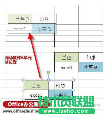 Excel最小单元格拆分的方法