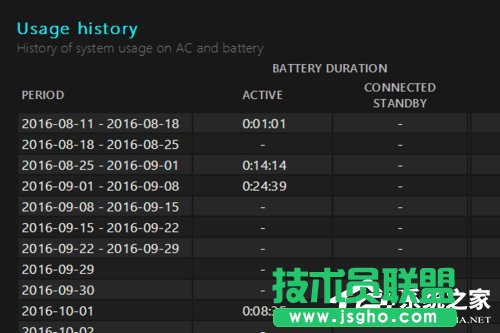 Win10系统电脑查看电池损耗的方法