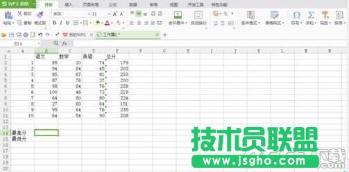 WPS表格中怎么求最大值和最小值?