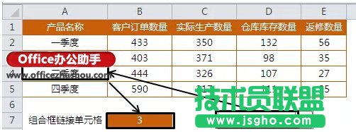 使用Excel制作漂亮的动态圆环图表