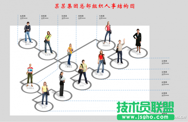 PPT2016多维组织结构图如何制作 三联