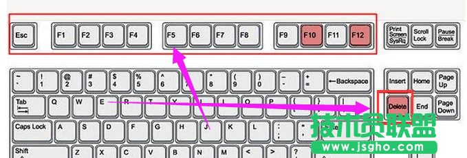 xp进入bios,xp进入bios的方法介绍