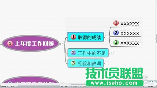 教你使用MindManager的演示模式进行工作汇报的教程