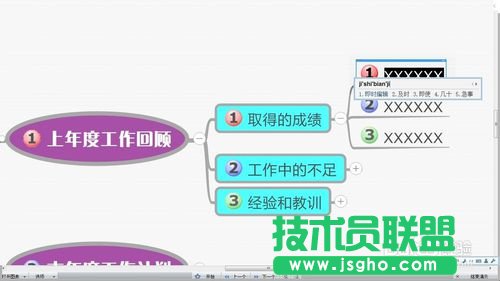 教你使用MindManager的演示模式进行工作汇报的教程