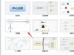 XMind思维导图如何创建流程图