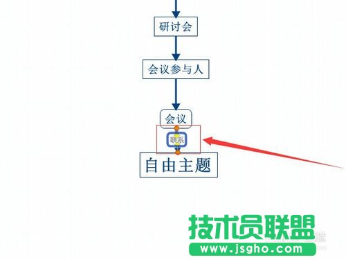 XMind思维导图教程如何创建流程图的技巧