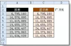Excel表格中快速实现元转换成以万元显示的方法