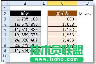 Excel表格中快速实现元转换成以万元显示的方法