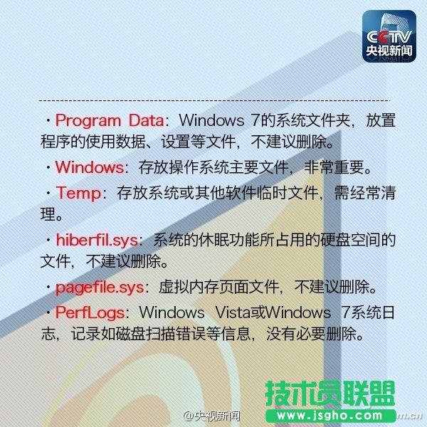 C盘的各个文件夹分别有什么用？