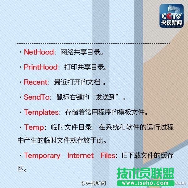 C盘的各个文件夹分别有什么用？