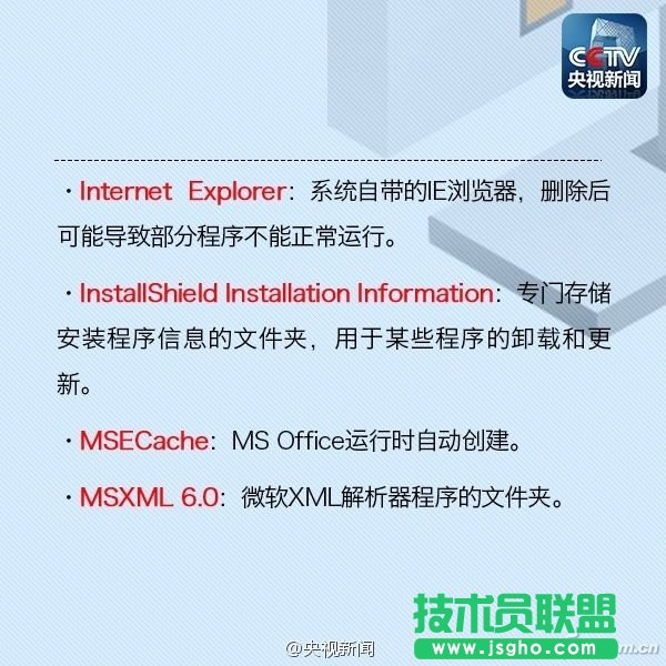 C盘的各个文件夹分别有什么用？