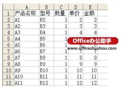 excel表格自动生成分页小计的方法