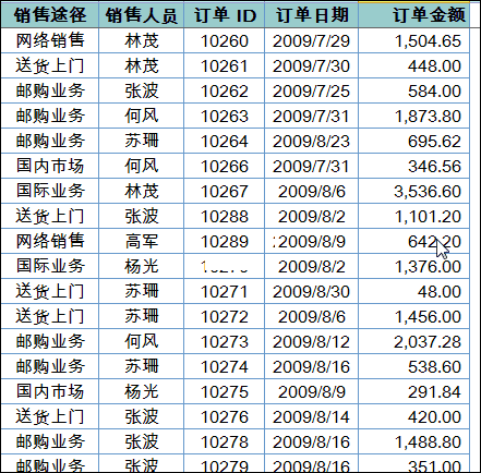在Excel下拉列表中选择汇总方式