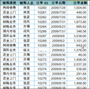 在Excel下拉列表中选择汇总方式