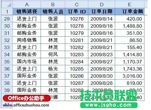 在Excel下拉列表中选择汇总方式