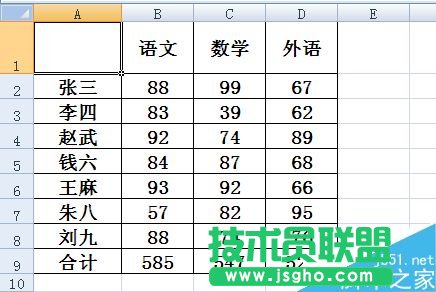 在excel表格中怎么制作斜线表头?   三联