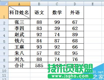 在excel表格中怎么制作斜线表头?