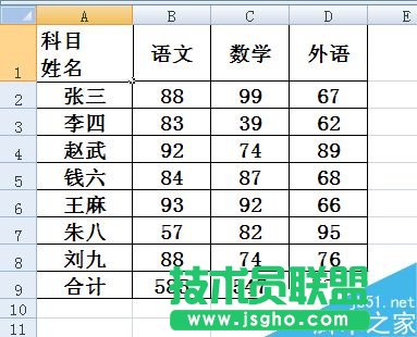 在excel表格中怎么制作斜线表头?