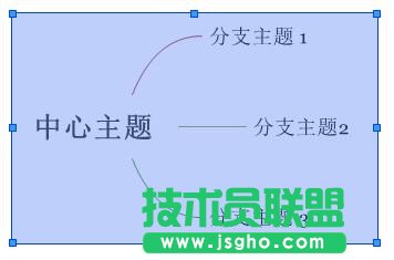 XMind智能截图方法教程
