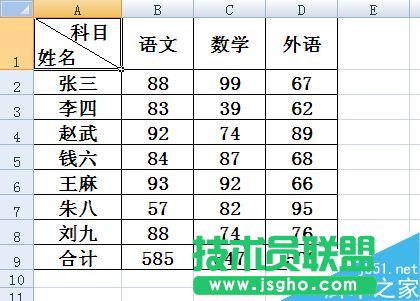 在excel表格中怎么制作斜线表头?