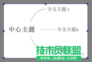 XMind智能截图方法教程