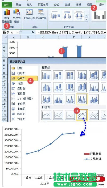 使用Excel绘制漂亮的折线图