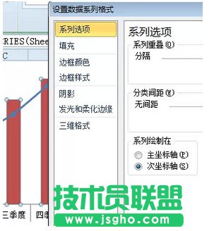 使用Excel绘制漂亮的折线图