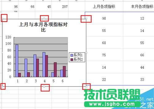 excel如何设置图表?