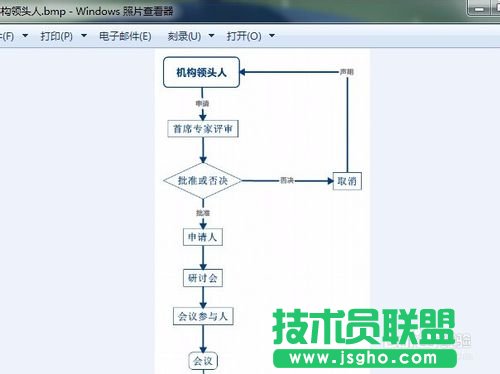 XMind思维导图如何保存转换为图片格式的方法