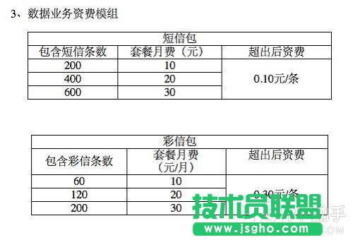 移动4G套餐多少钱？全国统一价格最低40元400M