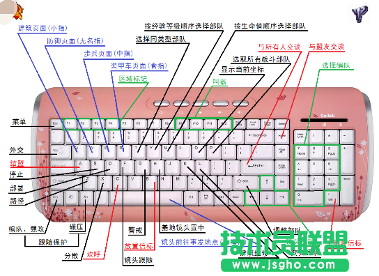 红警快捷键,如何使用红警快捷键