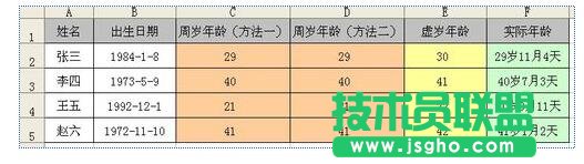 在excel中如何计算周岁、虚岁以及实际年龄?