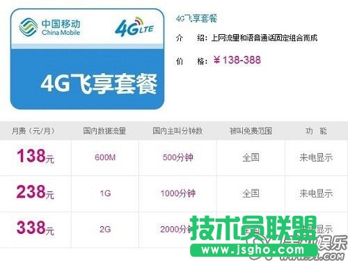 全面解读4G网络
