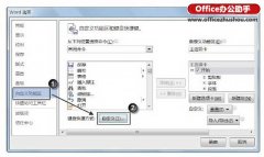 Word文档中为添加项目编号设置快捷键