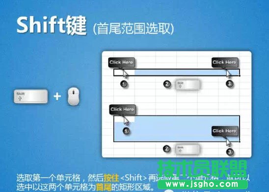 13种选取单元格区域的方法