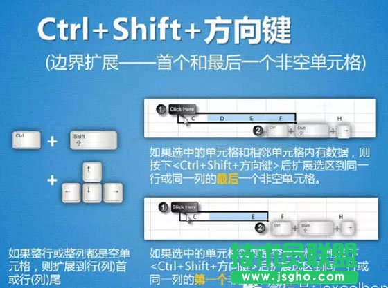 13种选取单元格区域的方法