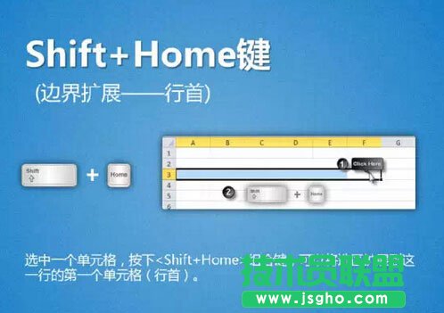 13种选取单元格区域的方法