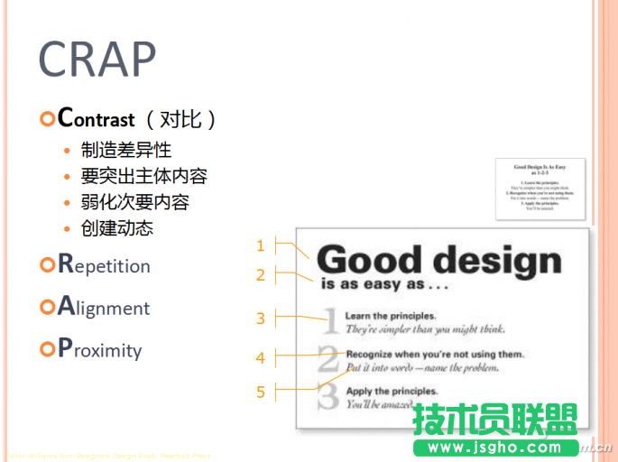 PPT排版CRAP是什么 三联