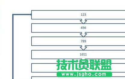 ppt2007中如何制作流程图