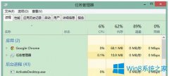 Win8磁盘占用100%如何解决？Win8磁盘占用100%的解决方法