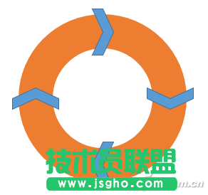 办公头条092106
