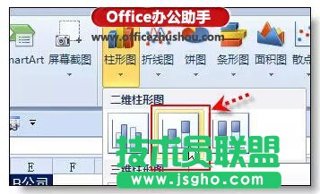 柱形图