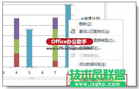 柱形图