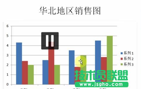 如何在ppt中制作柱形图