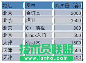 办公鸡汤091903