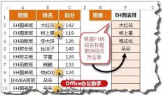对Excel表中数据一对多查询的方法
