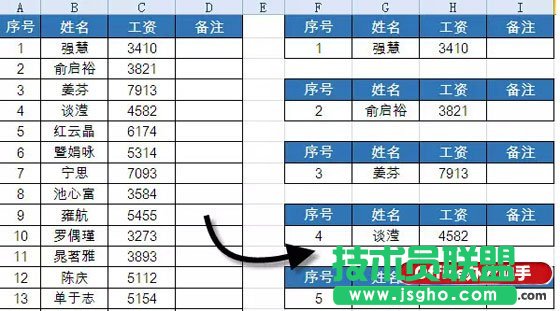 Excel表格快速制作工资条的方法   三联
