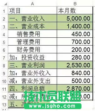 三步制作Excel瀑布图 三联